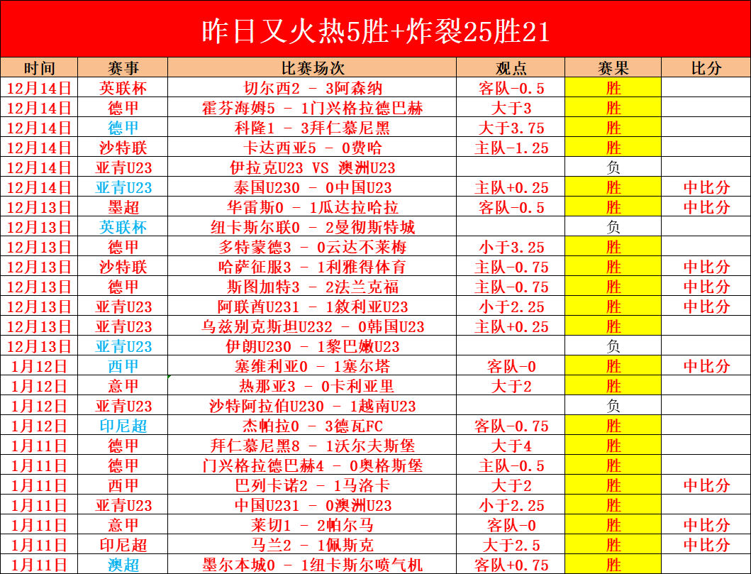 国际,产品,龙8国际,龙8国际会员登录入口,H5龙8国际官网,龙8国际