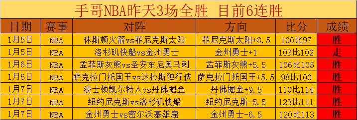 新中国首个,甲级体育场,升级焕新,龙8国际会员登录入口,H5龙8国际官网,龙8国际