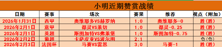 科雷亚精彩,射门,孔多比世界,龙8国际会员登录入口,H5龙8国际官网,龙8国际