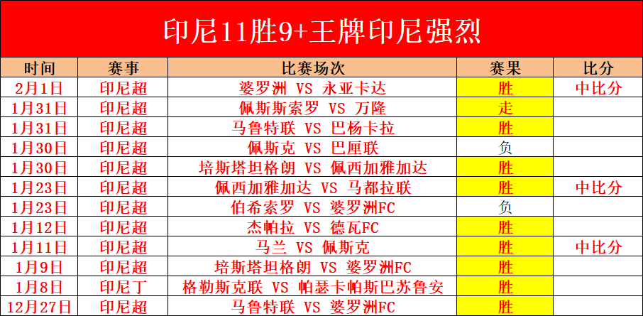 内马尔出轨,视频引发巴,媒热议,龙8国际会员登录入口,H5龙8国际官网,龙8国际