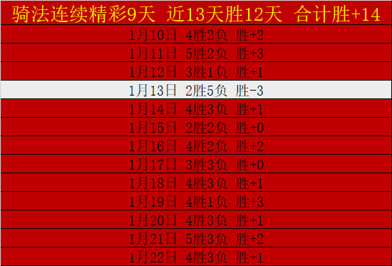 热刺后防核,心缺阵,水晶宫后防,龙8国际会员登录入口,H5龙8国际官网,龙8国际