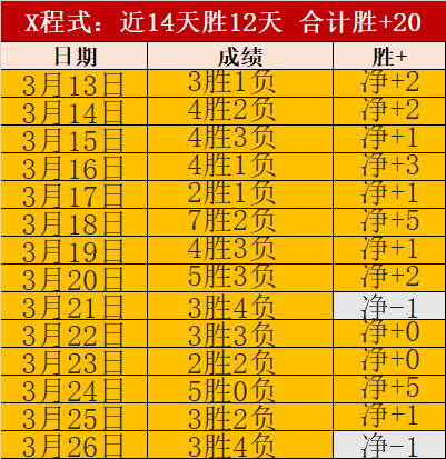 拜仁大胜后,大乐透期号,专家推荐分,龙8国际会员登录入口,H5龙8国际官网,龙8国际
