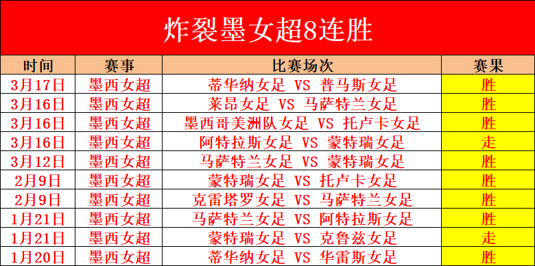 拜仁大胜后,大乐透期号,专家推荐分,龙8国际会员登录入口,H5龙8国际官网,龙8国际