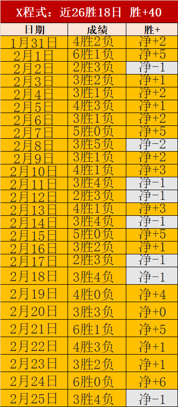 利物浦惨败,水晶宫,马内破纪录,龙8国际会员登录入口,H5龙8国际官网,龙8国际