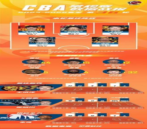 第十二届全,国少数民族,传统体育盛,龙8国际会员登录入口,H5龙8国际官网,龙8国际