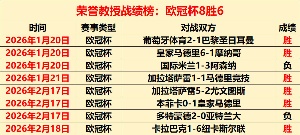 沙特联赛高,罗影响力非,独大,龙8国际会员登录入口,H5龙8国际官网,龙8国际