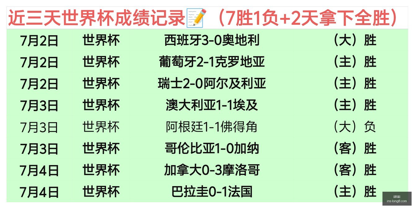 国际,龙8国际,龙8国际官网,龙8国际官网,龙8国际App,龙8国际直播,龙8国际平台,龙8国际娱乐