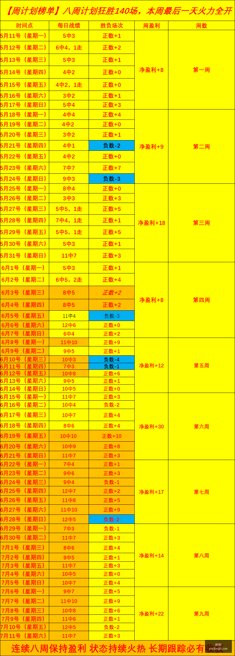 国际,龙8国际,龙8国际官网,龙8国际官网,龙8国际App,龙8国际直播,龙8国际平台,龙8国际娱乐