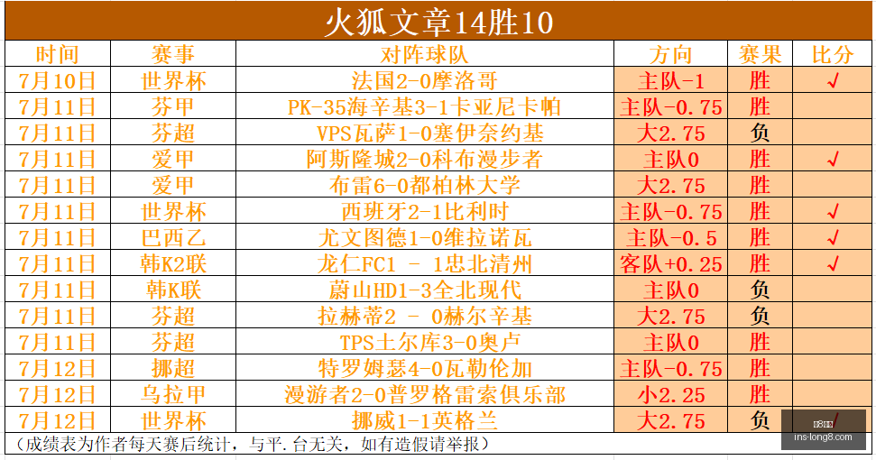国际,龙8国际,龙8国际官网,龙8国际官网,龙8国际App,龙8国际直播,龙8国际平台,龙8国际娱乐