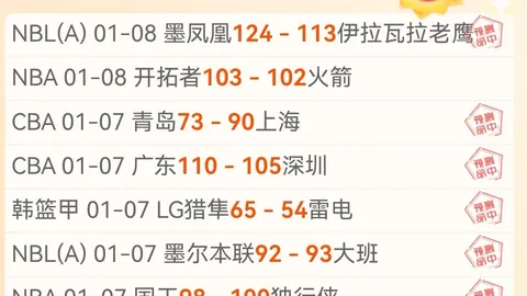 皇马新帅热门：孔蒂名字频现曝光