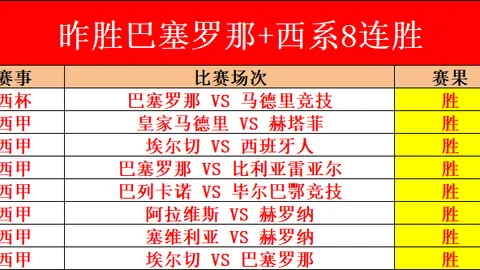 比利时官方：库尔图瓦今晚因预防性措施缺席比赛