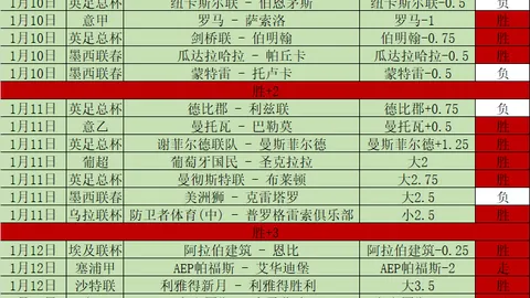 哈登赞库里三分传奇独步武林，投篮精准无懈可击