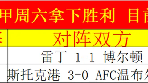 巴塞罗那计划联系曼联续租拉什福德一年后买断