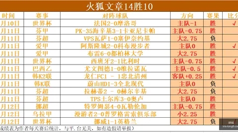 龙8国际 142656