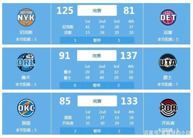 引援话语权